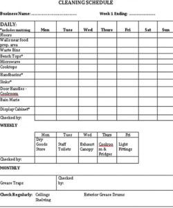printable restaurant cleaning schedule template  think moldova restaurant cleaning checklist template doc