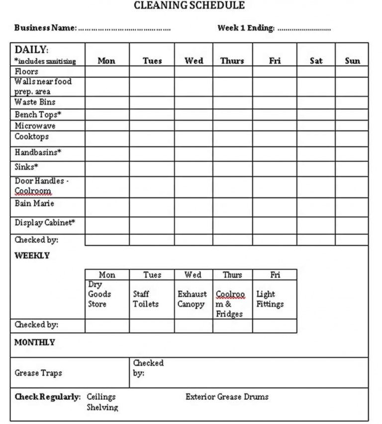 Vehicle Cleaning Checklist Food Industry