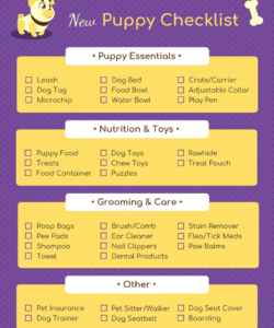 purple puppy shopping checklist template pet sitter checklist template examples
