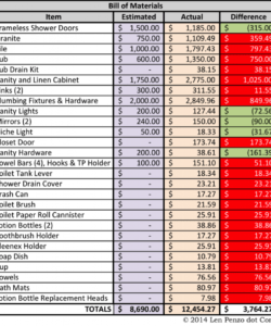 sample bathroom remodel budget spreadsheet kitchen template google bathroom renovation budget template doc