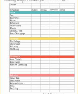 sample home renovation budget checklist house spreadsheet uk bathroom renovation budget template word