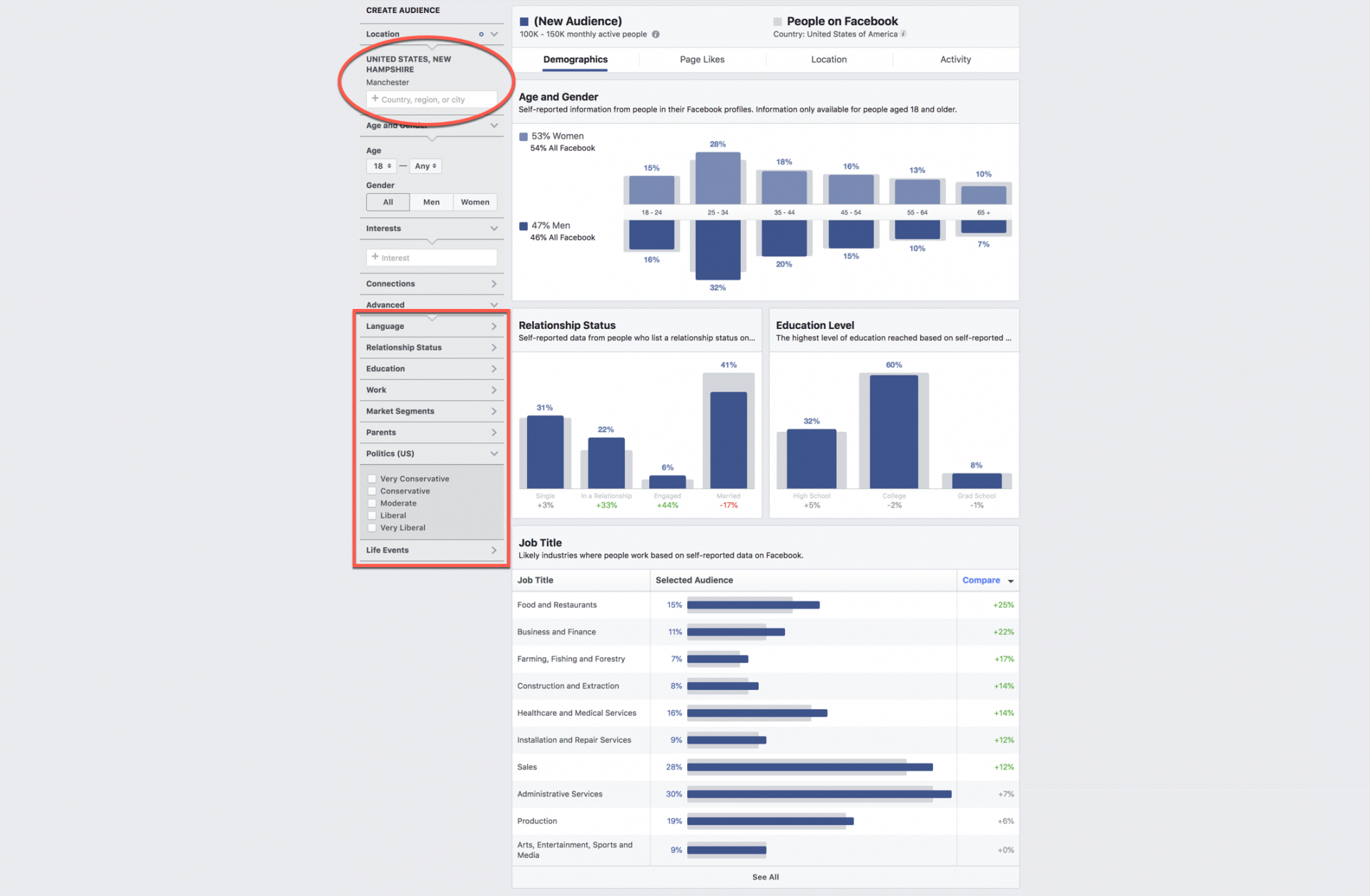 sample how to create your political campaign strategy political campaign budget template word