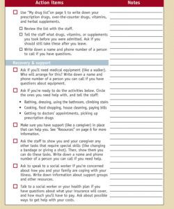 your discharge planning checklist discharge planning checklist template