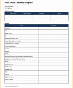 business budget plan template