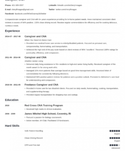 caregiver resume examples skills duties &amp;amp; objectives caregiver job description template doc