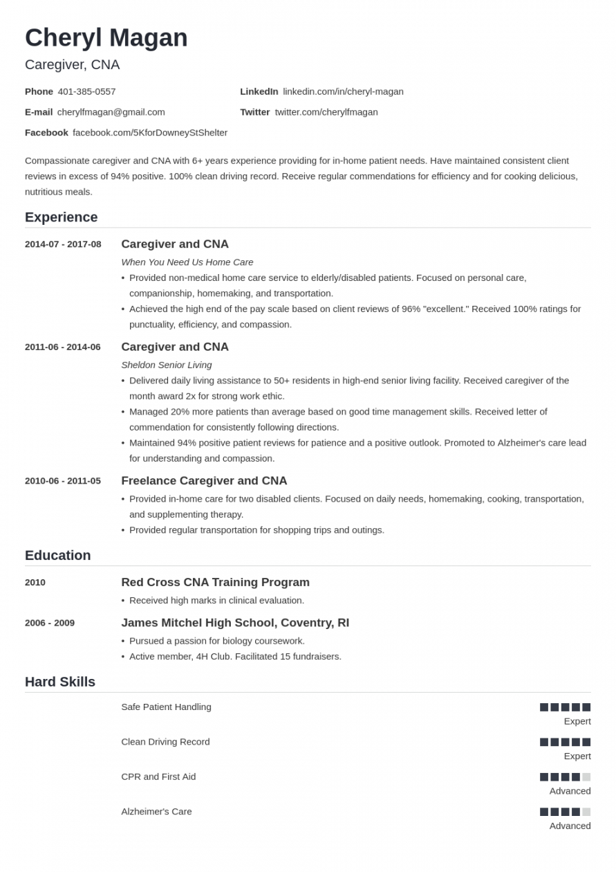 Caregiver Resume Examples Skills Duties & Objectives Caregiver Job Description Template Doc