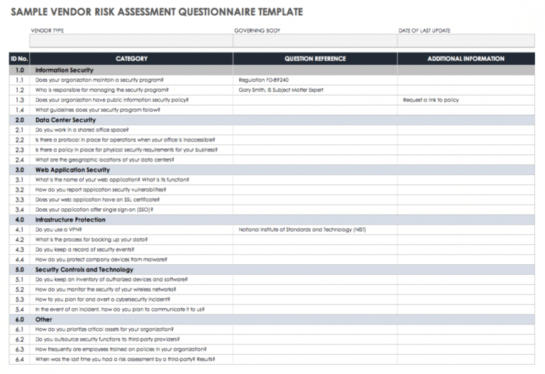 Editable Free Vendor Risk Assessment Templates Smartsheet Vendor