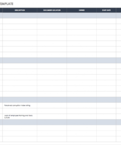 editable free vendor risk assessment templates  smartsheet vendor management checklist template pdf