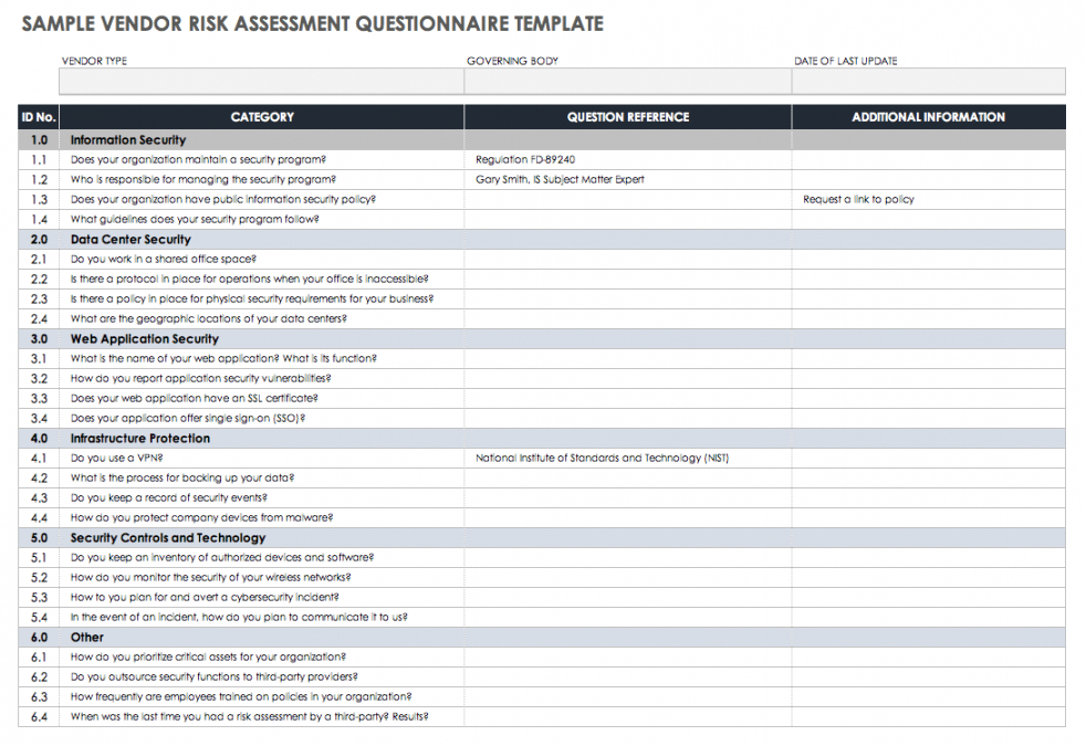 Vendor Management Checklist Template