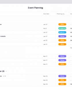 event planning template  checklist timeline &amp;amp; budget · asana corporate event planning checklist template examples