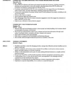 free community volunteer resume samples  velvet jobs volunteer job description template and sample