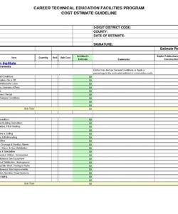 free construction cost estimating spreadsheet for ple hotel bud hotel construction budget template pdf