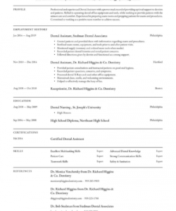 free dental assistant resume examples &amp;amp; writing tips 2020 free dental assistant job description template