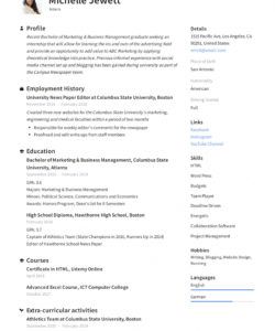 free intern resume &amp;amp; writing guide   12 samples  pdf  2020 social media intern job description template doc