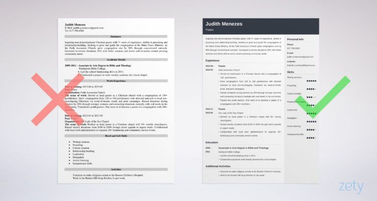 Free Pastor Resume Template Guide & 20 Examples Pastor Job Description ...