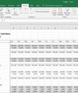 free provide you with a basic budget or forecast template forecasting budget template example