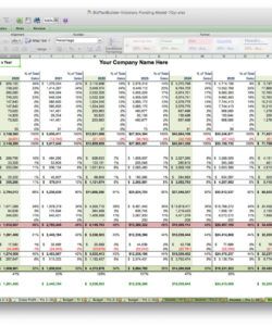 free sample business budget plan excel sheet spreadsheet template new business budget plan template example