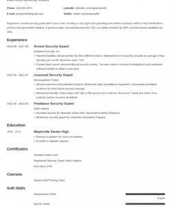 free security guard resume &amp;amp; examples of job descriptions security officer job description template