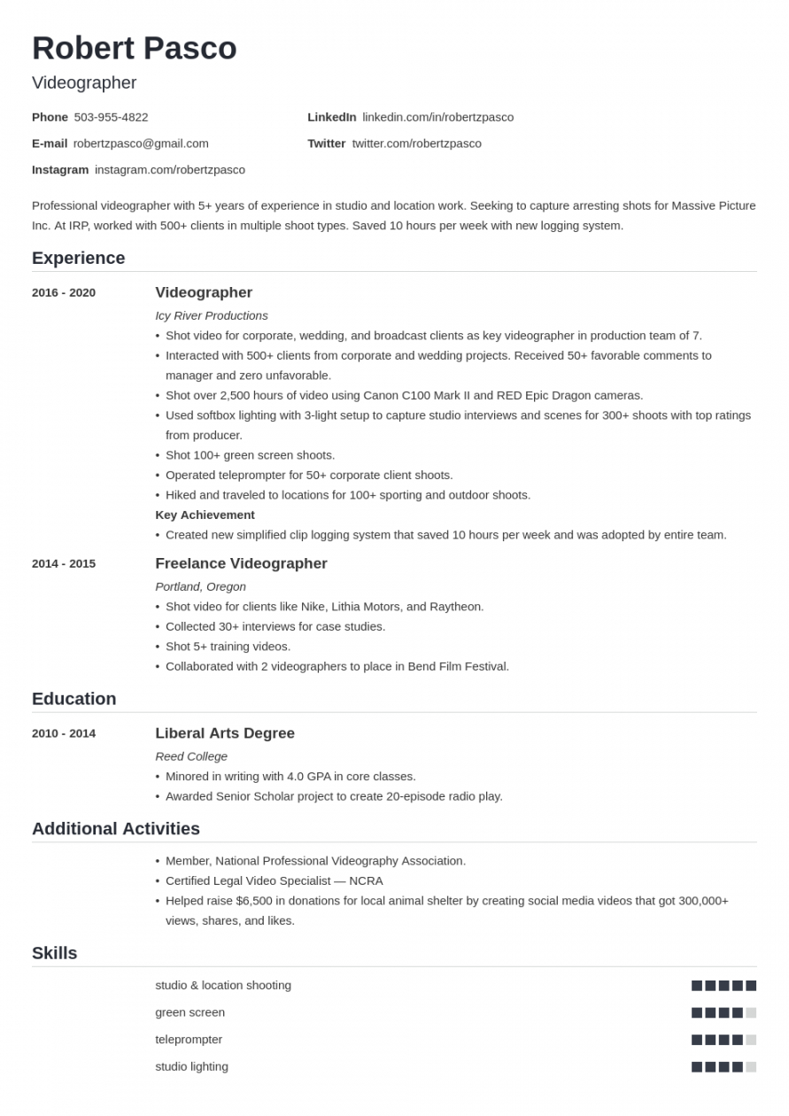free videographer resume template &amp; guide 20 examples videographer job description template pdf