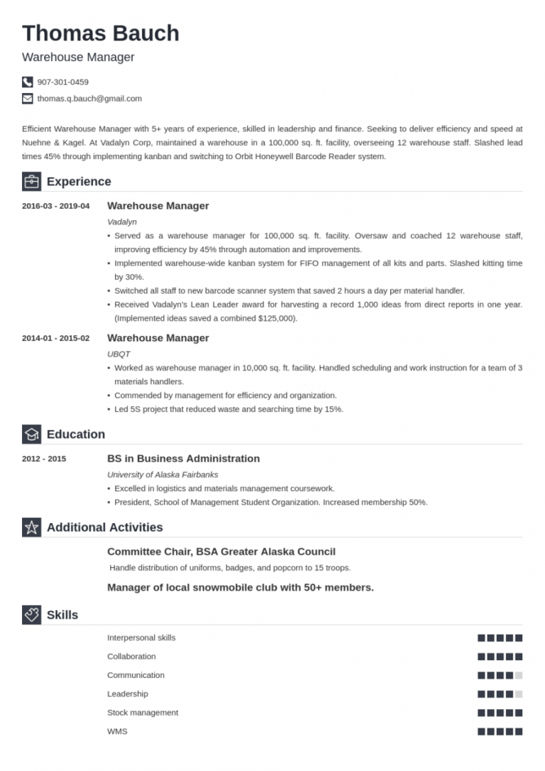 Free Warehouse Manager Resume Sample [Job Description] Warehouse ...