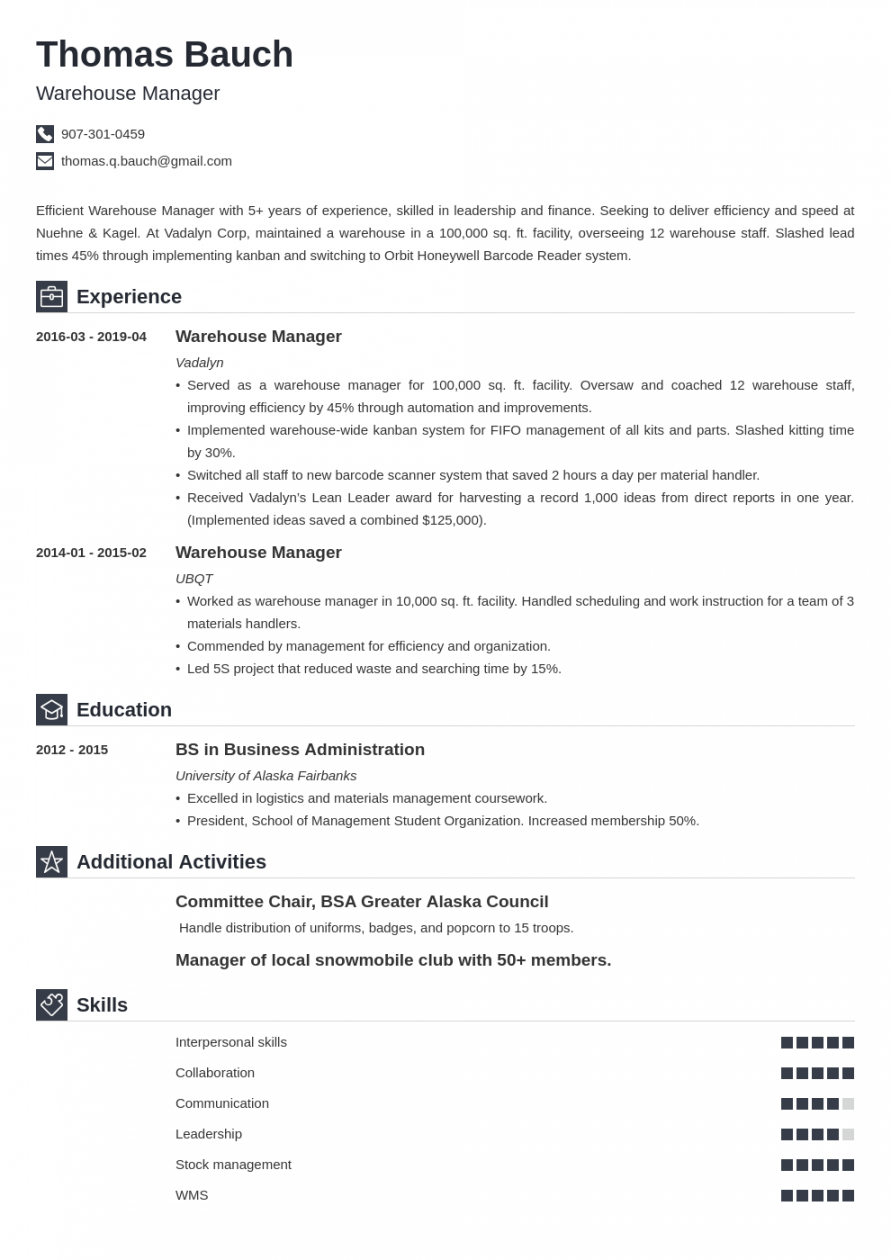 Warehouse Manager Job Profile Sample