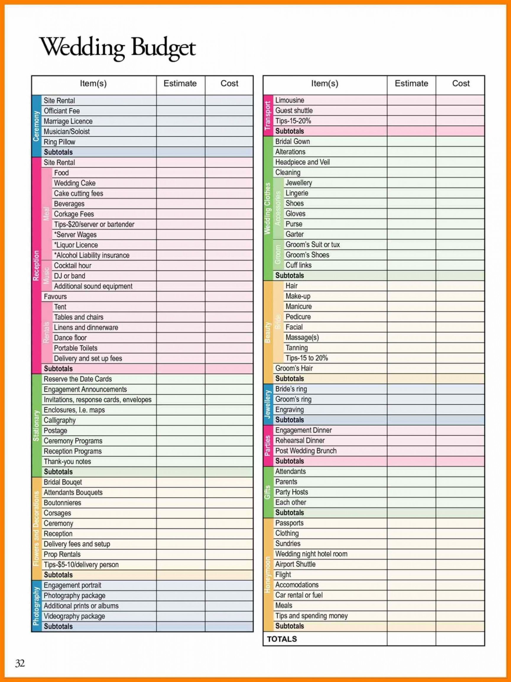 Wedding Coordinator Checklist Template