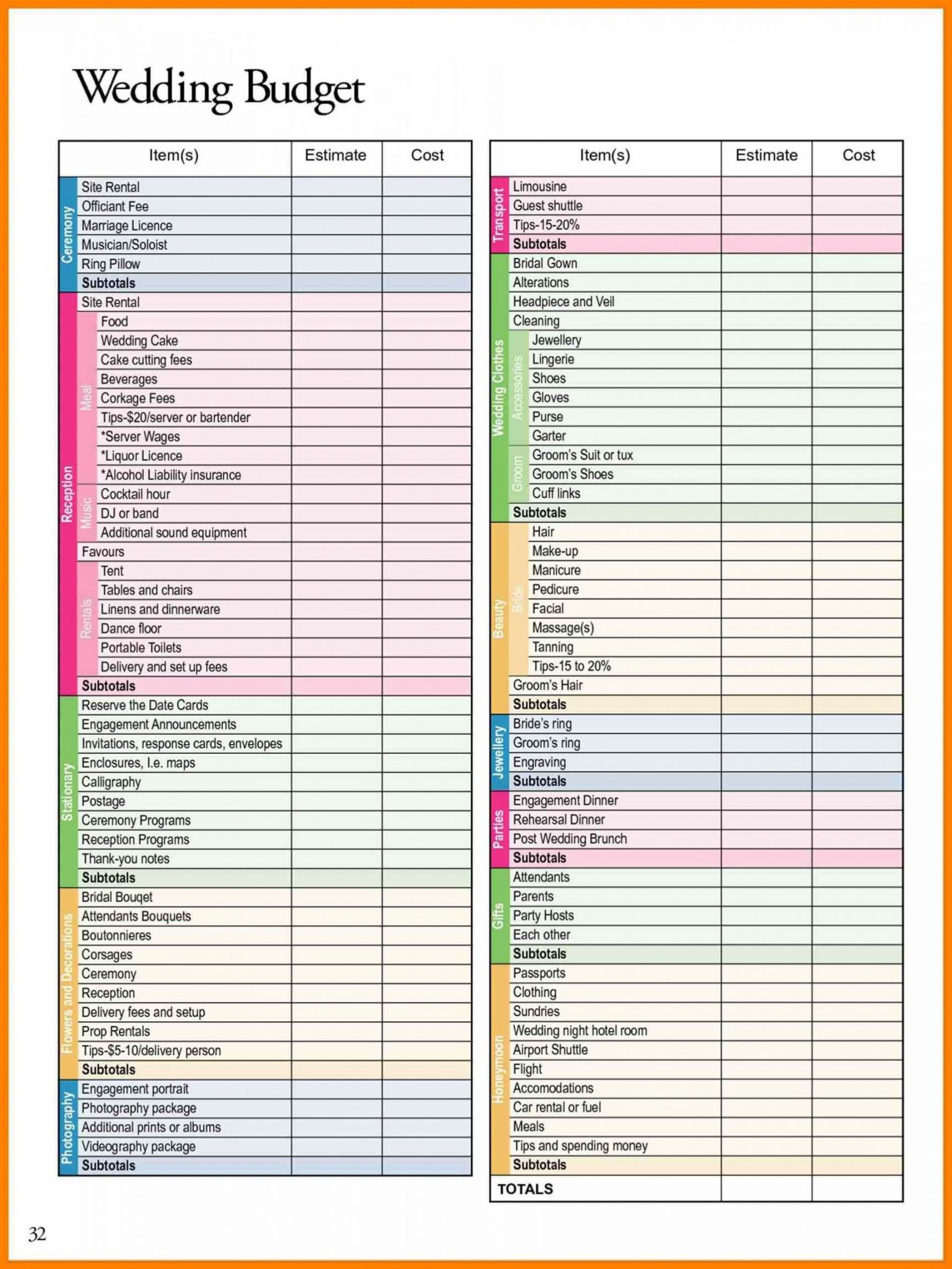 Wedding Coordinator Checklist Template Dremelmicro