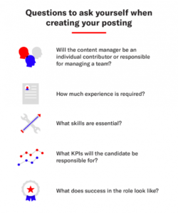 how to craft the perfect content manager job description content manager job description template doc