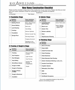 printable √ free printable construction checklist template pre construction checklist template pdf