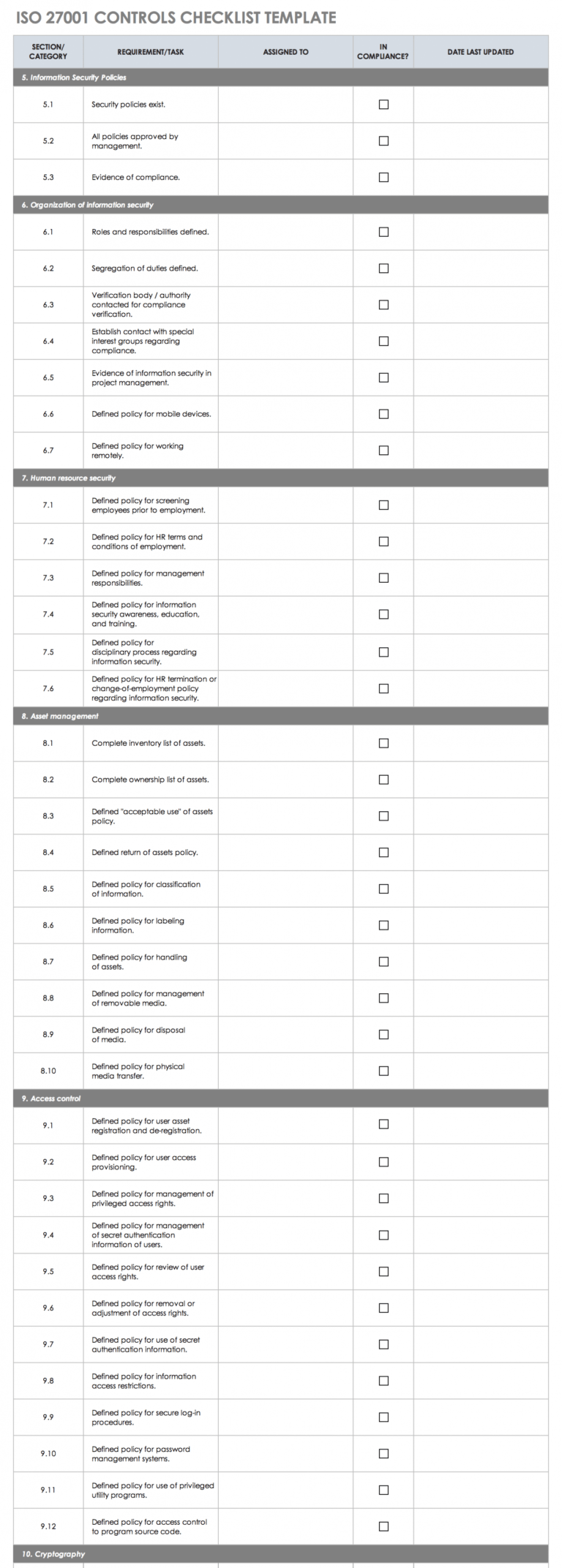 Printable Free Iso 27001 Checklists And Templates Smartsheet Internal ...