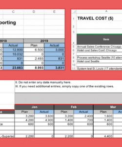 printable hotel struction budget spreadsheet project template overview hotel construction budget template word