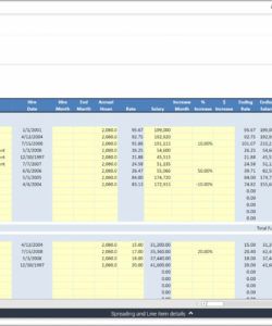 printable payroll budget template  example uses forecasting budget template example