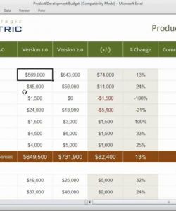 product development budget template product launch budget template doc