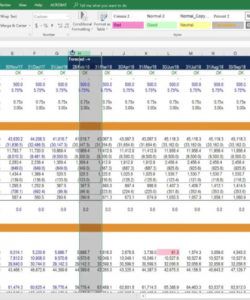 sample monthly budgeting &amp;amp; forecasting model forecasting budget template excel