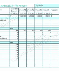 sample zero ased udget xls monthly worksheet spreadsheet template zero based budget template word