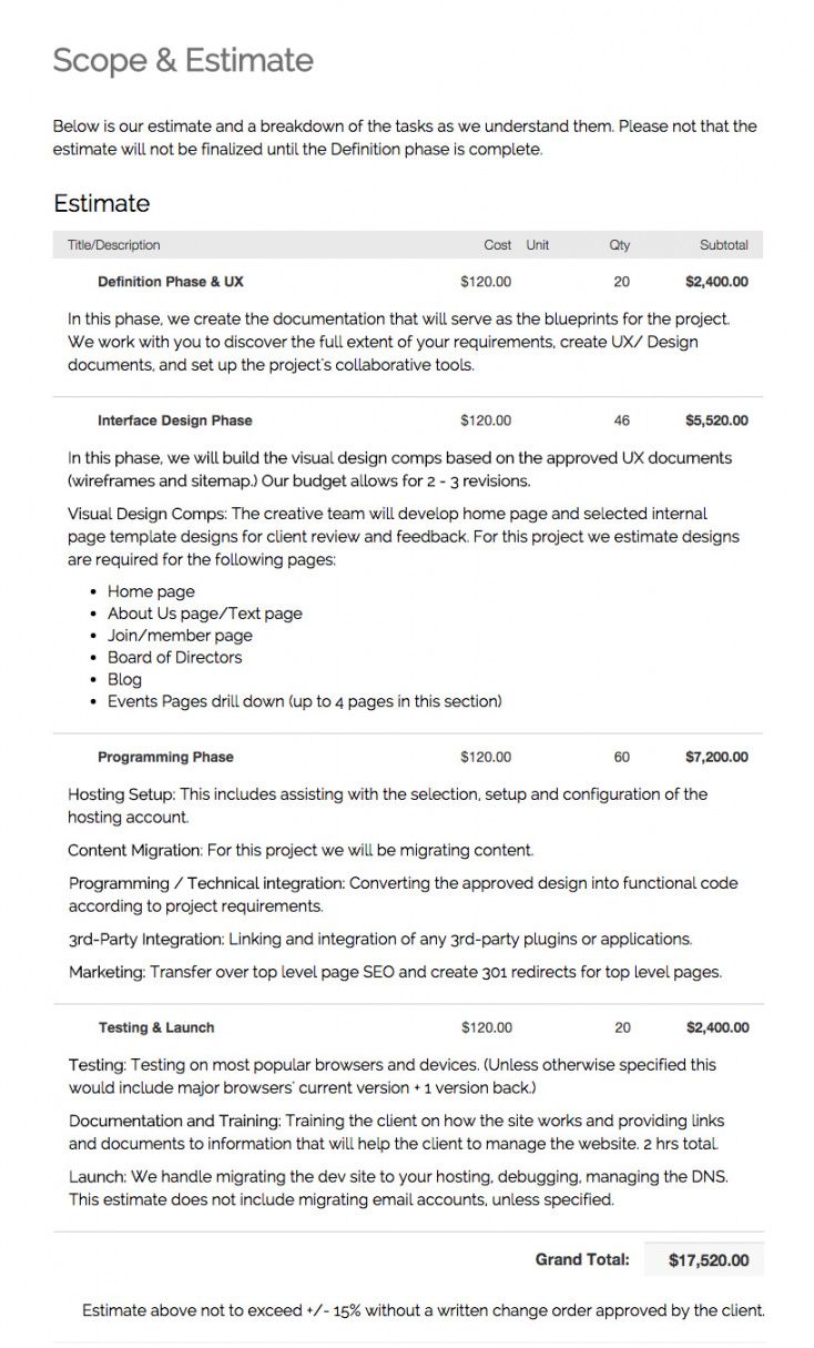 website brief template  web design brief template  bonsai web designer job description template doc
