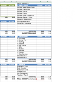 zero based budget worksheet template  visual paradigm tabular zero based budget template excel