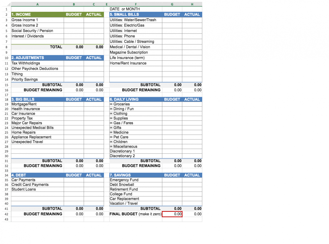 Zero Based Budget Template Excel