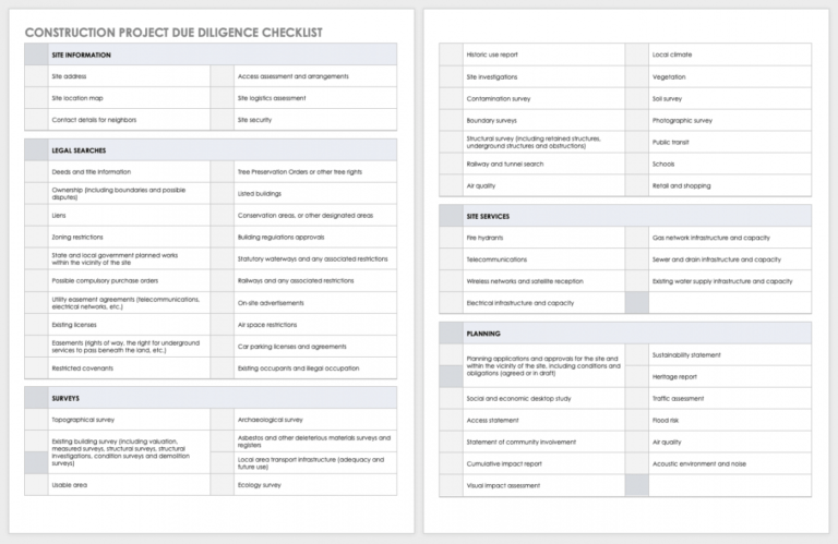 Editable Free Due Diligence Templates And Checklists Smartsheet Due 