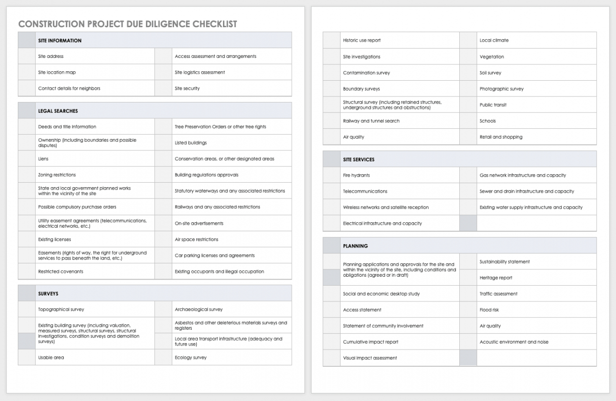 Due Diligence Checklist Template Dremelmicro