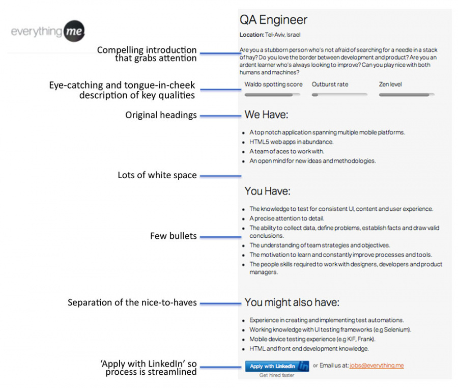 ideal-job-description-template