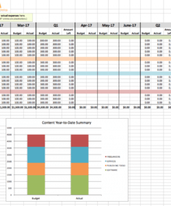 marketing budget templates  9 templates  matrix marketing digital marketing budget template pdf