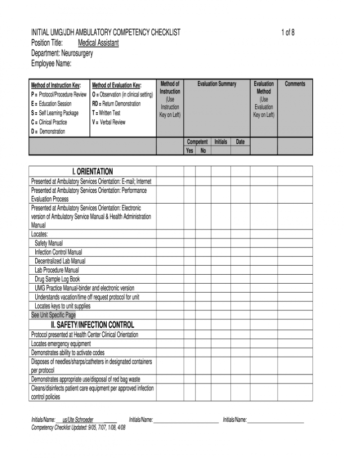 Printable Nursing Skills Competency Checklist Customize and Print