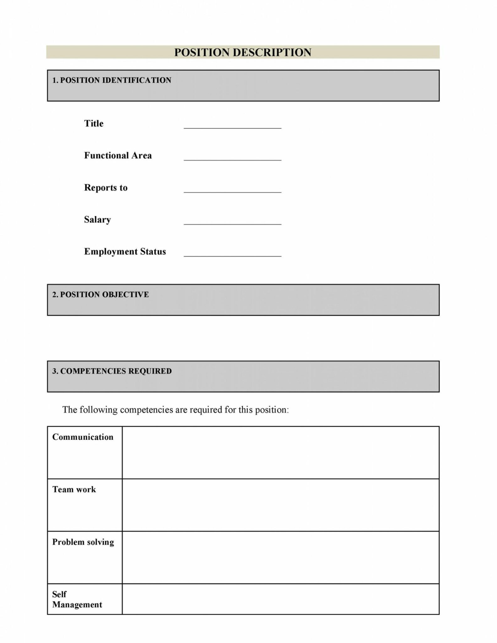 47 Job Description Templates Examples E19085 Templatelab Blank Job Description Template 1583x2048 