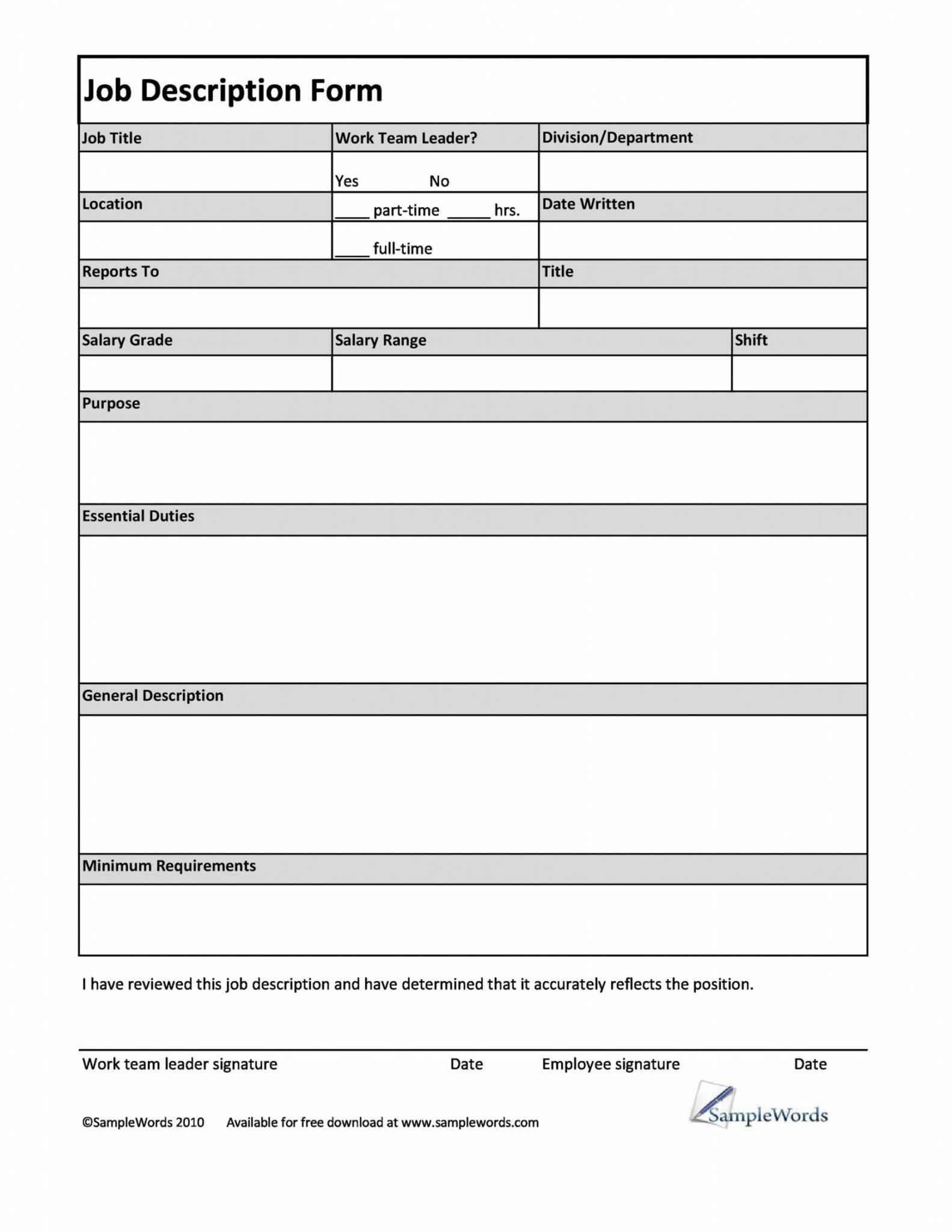 Employee Job Description Template Word