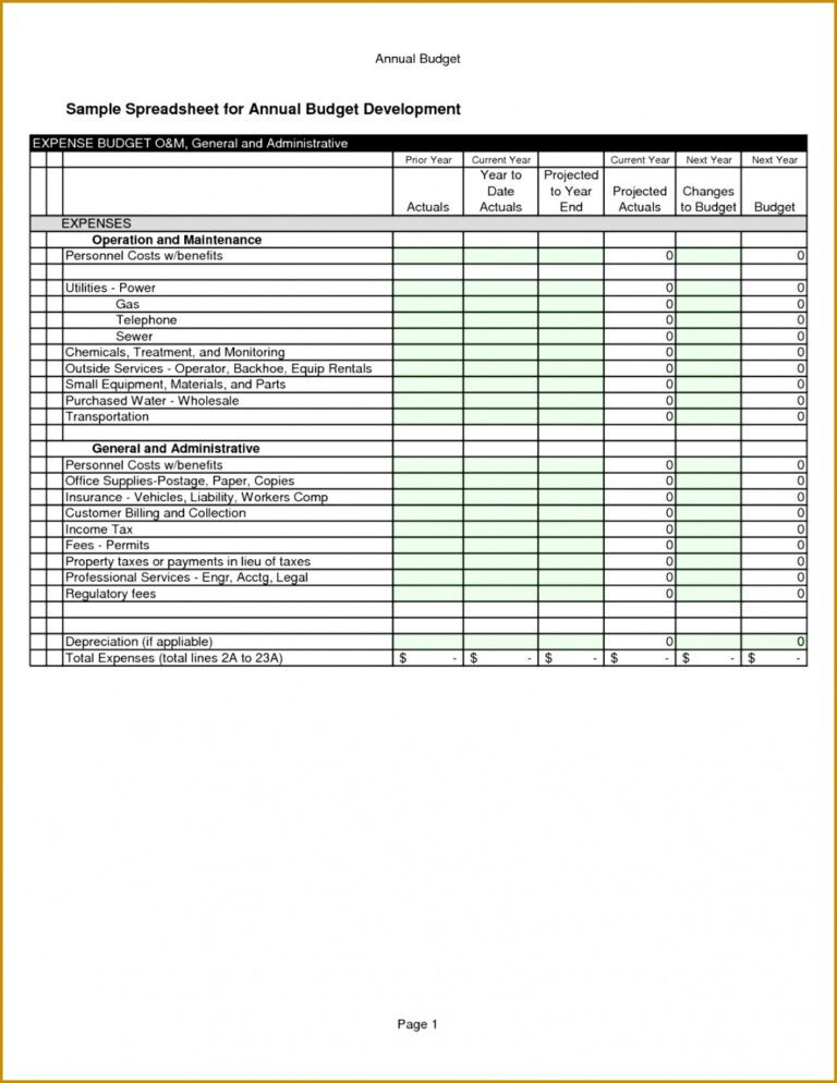 Operating Budget Template