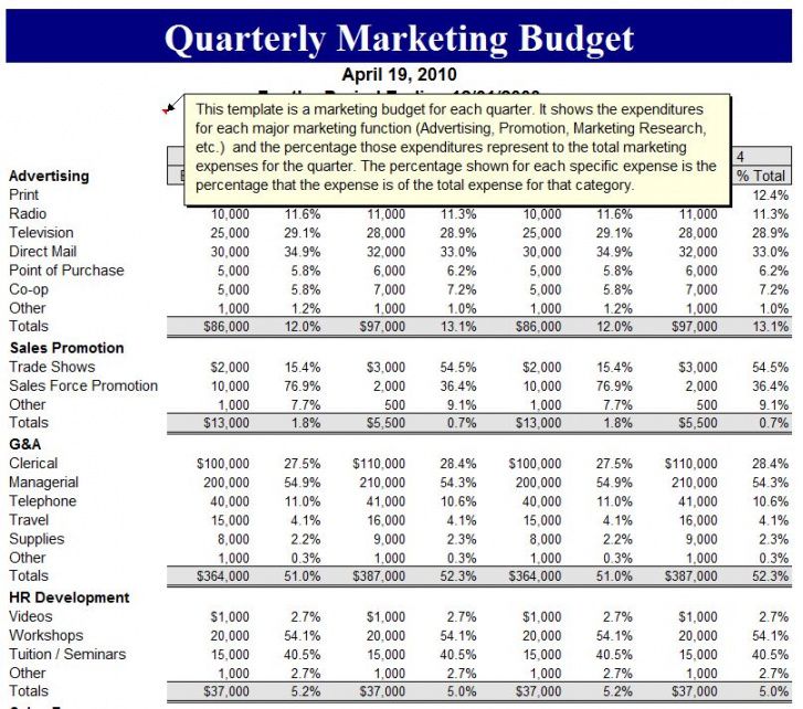 Law Firm Budget Template