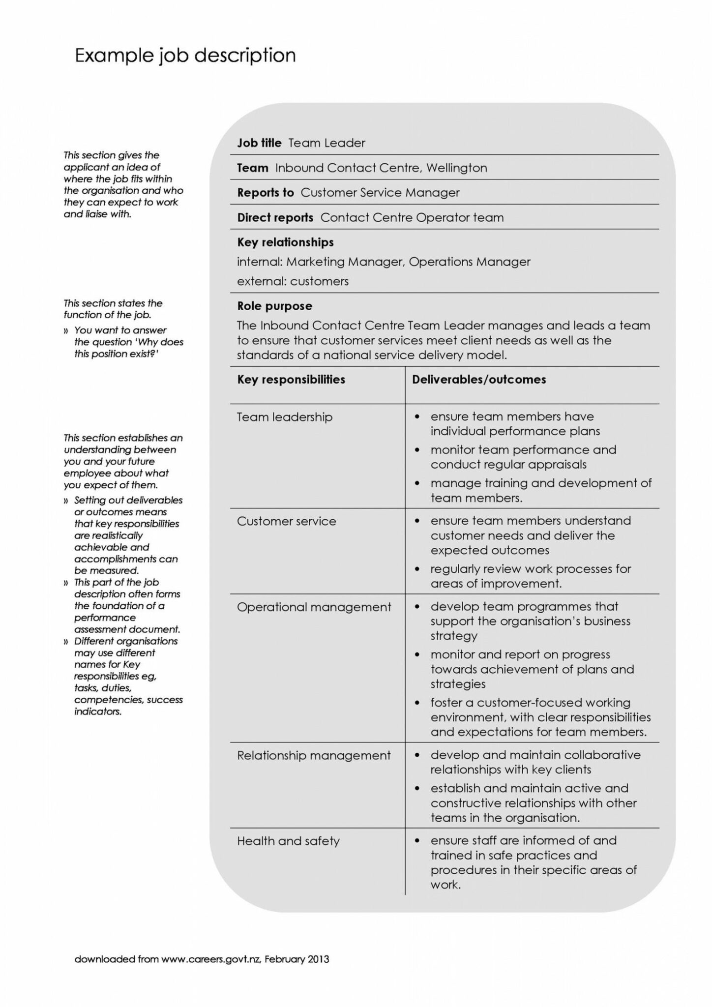 Professional Competency Based Job Description Template Word Example