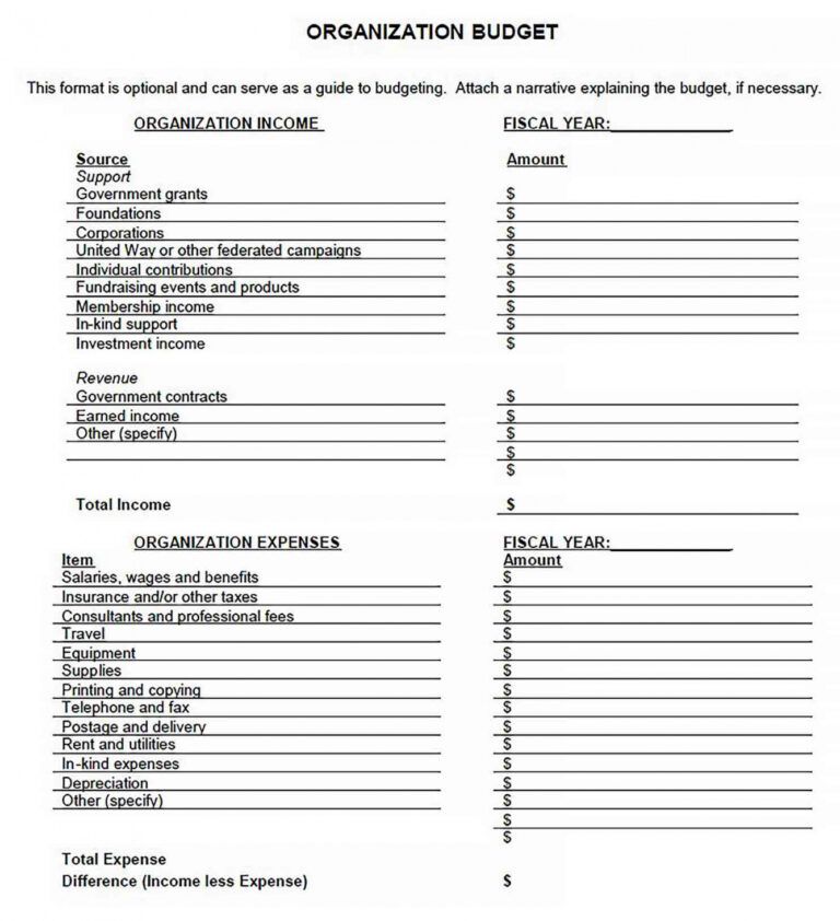 Professional School Operating Budget Template Word Sample | Dremelmicro