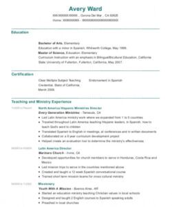 childrens ministries director resume april 2021 worship leader job description template and sample